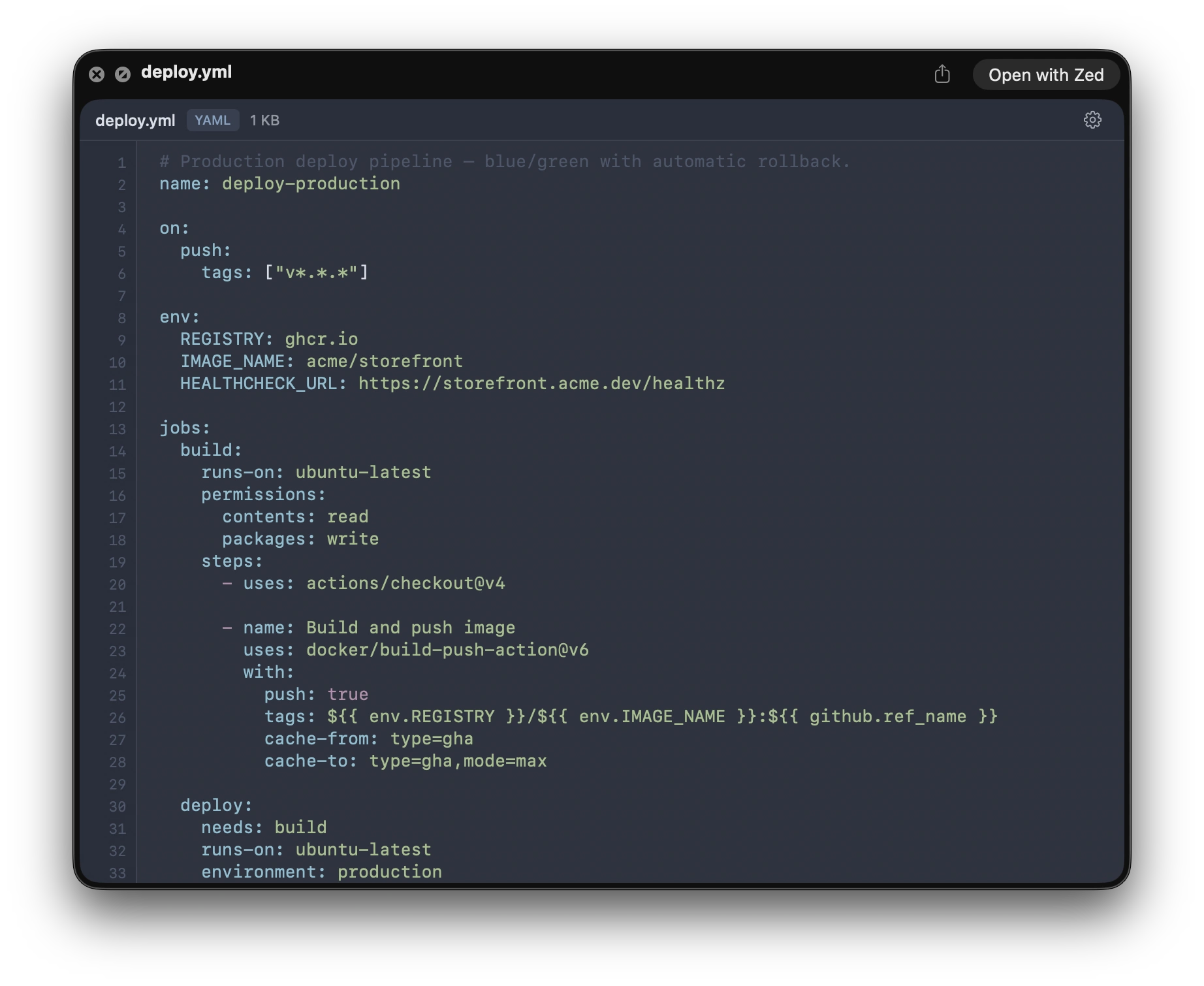 Quick Look preview of deploy.yml, a GitHub Actions workflow, highlighted in the Nord theme.